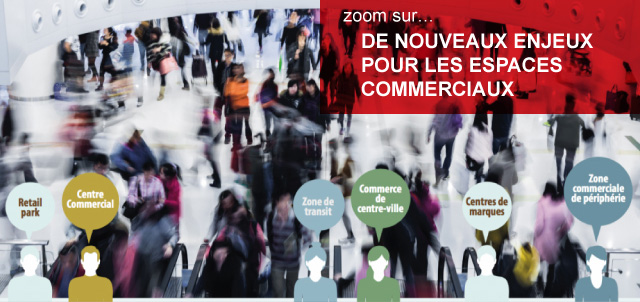 Zoom sur de nouveaux enjeux pour les espaces commerciaux